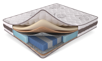 Матрас Мульти Мемори Лайт